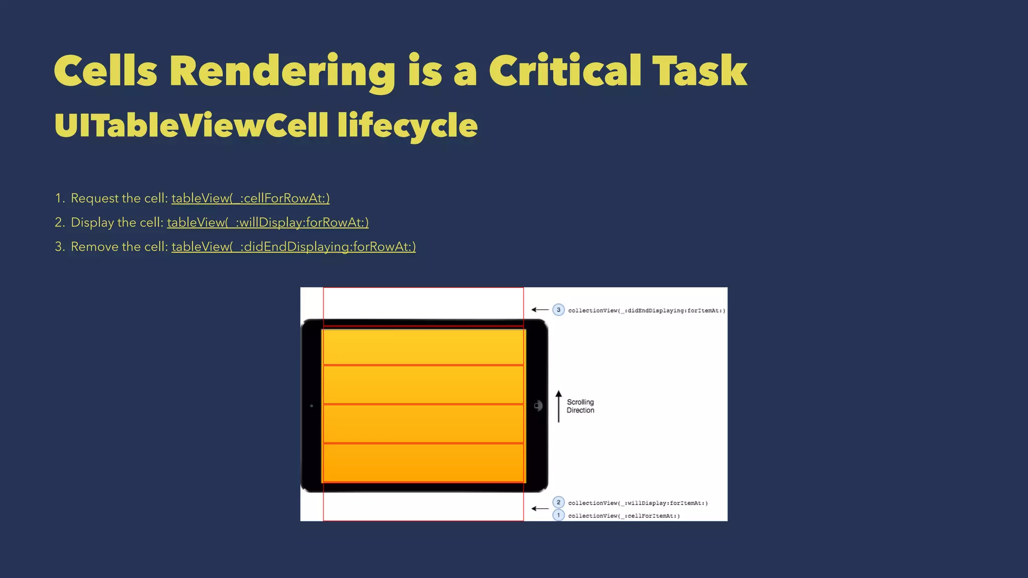 Cells Rendering is a Critical Task
UITableViewCell lifecycle
1. Request the cell: tableView(_:cellForRowAt:)
2. Display the cell: tableView(_:willDisplay:forRowAt:)
3. Remove the cell: tableView(_:didEndDisplaying:forRowAt:)
 