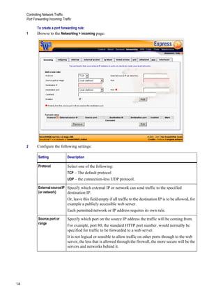 Controlling Network Traffic
Port Forwarding Incoming Traffic
14
Version
1
To create a port forwarding rule:
1 Browse to the Networking > incoming page:
2 Configure the following settings:
Setting Description
Protocol Select one of the following:
TCP – The default protocol
UDP – the connection-less UDP protocol.
External source IP
(or network)
Specify which external IP or network can send traffic to the specified
destination IP.
Or, leave this field empty if all traffic to the destination IP is to be allowed, for
example a publicly accessible web server.
Each permitted network or IP address requires its own rule.
Source port or
range
Specify which port on the source IP address the traffic will be coming from.
For example, port 80, the standard HTTP port number, would normally be
specified for traffic to be forwarded to a web server.
It is not logical or sensible to allow traffic on other ports through to the web
server, the less that is allowed through the firewall, the more secure will be the
servers and networks behind it.
 