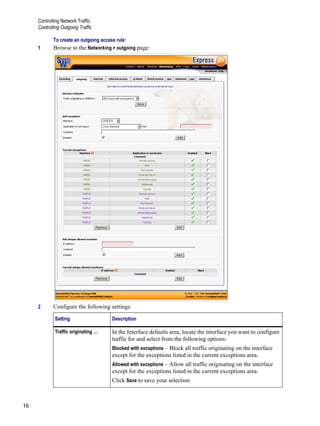 Controlling Network Traffic
Controlling Outgoing Traffic
16
Version
1
To create an outgoing access rule:
1 Browse to the Networking > outgoing page:
2 Configure the following settings:
Setting Description
Traffic originating … In the Interface defaults area, locate the interface you want to configure
traffic for and select from the following options:
Blocked with exceptions – Block all traffic originating on the interface
except for the exceptions listed in the current exceptions area.
Allowed with exceptions – Allow all traffic originating on the interface
except for the exceptions listed in the current exceptions area.
Click Save to save your selection.
 