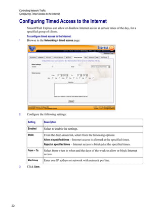 Controlling Network Traffic
Configuring Timed Access to the Internet
22
Version
1
Configuring Timed Access to the Internet
SmoothWall Express can allow or disallow Internet access at certain times of the day, for a
specified group of clients.
To configure timed access to the Internet:
1 Browse to the Networking > timed access page:
2 Configure the following settings:
3 Click Save.
Setting Description
Enabled Select to enable the settings.
Mode From the drop-down list, select from the following options:
Allow at specified times – Internet access is allowed at the specified times.
Reject at specified times – Internet access is blocked at the specified times.
From – To Select from when to when and the days of the week to allow or block Internet
access.
Machines Enter one IP address or network with netmask per line.
 