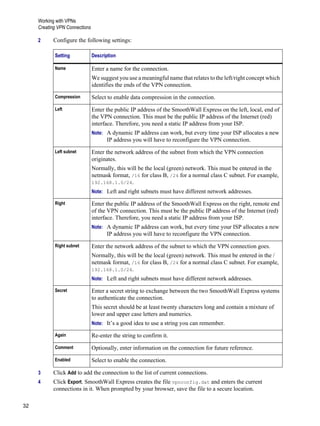 Working with VPNs
Creating VPN Connections
32
Version
1
2 Configure the following settings:
3 Click Add to add the connection to the list of current connections.
4 Click Export. SmoothWall Express creates the file vpnconfig.dat and enters the current
connections in it. When prompted by your browser, save the file to a secure location.
Setting Description
Name Enter a name for the connection.
We suggest you use a meaningful name that relates to the left/right concept which
identifies the ends of the VPN connection.
Compression Select to enable data compression in the connection.
Left Enter the public IP address of the SmoothWall Express on the left, local, end of
the VPN connection. This must be the public IP address of the Internet (red)
interface. Therefore, you need a static IP address from your ISP.
Note: A dynamic IP address can work, but every time your ISP allocates a new
IP address you will have to reconfigure the VPN connection.
Left subnet Enter the network address of the subnet from which the VPN connection
originates.
Normally, this will be the local (green) network. This must be entered in the
netmask format, /16 for class B, /24 for a normal class C subnet. For example,
192.168.1.0/24.
Note: Left and right subnets must have different network addresses.
Right Enter the public IP address of the SmoothWall Express on the right, remote end
of the VPN connection. This must be the public IP address of the Internet (red)
interface. Therefore, you need a static IP address from your ISP.
Note: A dynamic IP address can work, but every time your ISP allocates a new
IP address you will have to reconfigure the VPN connection.
Right subnet Enter the network address of the subnet to which the VPN connection goes.
Normally, this will be the local (green) network. This must be entered in the /
netmask format, /16 for class B, /24 for a normal class C subnet. For example,
192.168.1.0/24.
Note: Left and right subnets must have different network addresses.
Secret Enter a secret string to exchange between the two SmoothWall Express systems
to authenticate the connection.
This secret should be at least twenty characters long and contain a mixture of
lower and upper case letters and numerics.
Note: It’s a good idea to use a string you can remember.
Again Re-enter the string to confirm it.
Comment Optionally, enter information on the connection for future reference.
Enabled Select to enable the connection.
 