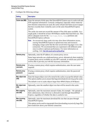 Managing SmoothWall Express Services
Using the Web Proxy
40
Version
1
2 Configure the following settings:
Setting Description
Cache size (MB) Enter the amount of disk space that SmoothWall Express uses to cache web and
FTP requested information. Correctly configured, especially where relatively
slow Internet connections are used, the cache will provide faster access to pages
that have recently been visited by users on the same SmoothWall Express
system.
The cache size must not exceed the amount of free disk space available. As a
rough guide, it should be at least 100 M Bytes smaller than hard disk size. This
allows adequate room for the /var/logs, /boot, /swap partitions and
SmoothWall Express software.
Note: An excessively large cache size may slow down information access,
causing SmoothWall Express to spend more time and resources
managing a large cache that the time saved retrieving pages over a fast
connection. We recommend that you experiment with different cache
sizes to achieve optimum performance. For more information on
caching, visit: http://wiki.squid-cache.org/SquidFaq/
Remote proxy Optionally, enter the IP address of a remote proxy server.
Some large networks use a dedicated proxy server; alternatively there might be
a remote proxy server available on your ISP’s network, in which case your ISP
will be able to provide you with the necessary information.
Remote proxy
username
If using a remote proxy which requires authentication, enter the user name
required.
Remote proxy
password
If using a remote proxy which requires authentication, enter the password
required.
Max object size
(KB)
Enter the largest object size to be stored in the cache or accept the default value.
This option enables you to ensure that large downloads do not clog up the cache.
The default is not to cache objects larger then 4096 K Bytes (4 M Bytes).
Min object size
(KB)
Optionally, enter the smallest object size that will be stored in the cache.
Max outgoing
size (KB)
Optionally, enter the maximum amount of data, for example – file uploads or
form submissions, that a browser is allowed to send through SmoothWall
Express, regardless of whether the data is cached or not.
Max incoming
size (KB)
Optionally, enter the maximum download file size that can pass through
SmoothWall Express.
This option can be used to stop people from downloading excessively large files
that would slow down your Internet connection
 