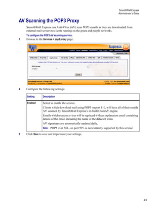 43
SmoothWall Express
Administrator’s Guide
Version
1
AV Scanning the POP3 Proxy
SmoothWall Express can Anti-Virus (AV) scan POP3 emails as they are downloaded from
external mail servers to clients running on the green and purple networks.
To configure the POP3 AV scanning service:
1 Browse to the Services > pop3 proxy page:
2 Configure the following settings:
3 Click Save to save and implement your settings.
Setting Description
Enabled Select to enable the service.
Clients which download mail using POP3 on port 110, will have all of their emails
AV scanned by SmoothWall Express’s in-built ClamAV engine.
Emails which contain a virus will be replaced with an explanation email containing
details of the email including the name of the detected virus.
AV signatures are automatically updated daily.
Note: POP3 over SSL, on port 995, is not currently supported by this service.
 