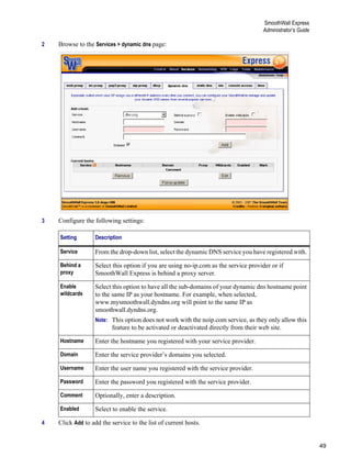 49
SmoothWall Express
Administrator’s Guide
Version
1
2 Browse to the Services > dynamic dns page:
3 Configure the following settings:
4 Click Add to add the service to the list of current hosts.
Setting Description
Service From the drop-down list, select the dynamic DNS service you have registered with.
Behind a
proxy
Select this option if you are using no-ip.com as the service provider or if
SmoothWall Express is behind a proxy server.
Enable
wildcards
Select this option to have all the sub-domains of your dynamic dns hostname point
to the same IP as your hostname. For example, when selected,
www.mysmoothwall.dyndns.org will point to the same IP as
smoothwall.dyndns.org.
Note: This option does not work with the noip.com service, as they only allow this
feature to be activated or deactivated directly from their web site.
Hostname Enter the hostname you registered with your service provider.
Domain Enter the service provider’s domains you selected.
Username Enter the user name you registered with the service provider.
Password Enter the password you registered with the service provider.
Comment Optionally, enter a description.
Enabled Select to enable the service.
 