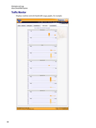 Information and Logs
About SmoothWall Express
68
Version
1
Traffic Monitor
Displays realtime network bandwidth usage graphs, for example:
 