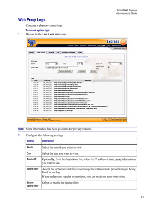 71
SmoothWall Express
Administrator’s Guide
Version
1
Web Proxy Logs
Contains web proxy server logs.
To access system logs:
1 Browse to the Logs > web proxy page:
Note: Some information has been pixelated for privacy reasons.
2 Configure the following settings:
Setting Description
Month Select the month you want to view.
Day Select the day you want to view.
Source IP Optionally, from the drop-down list, select the IP address whose proxy information
you wan to see.
Ignore filter Accept the default or edit this list of image file extensions to prevent images being
listed in the log.
If you understand regular expressions, you can make up your own string.
Enable
ignore filter
Select to enable the ignore filter.
 