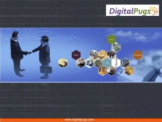Digital Marketing Proposal
www.digitalpugs.com
 