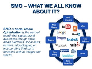 SMO – WHAT WE ALL KNOWSMO – WHAT WE ALL KNOW
ABOUT IT?ABOUT IT?
SMO or Social Media
Optimization is the word-of-
mouth that causes brand
awareness through social
media platforms, social news
buttons, microblogging or
incorporating third party
functions such as images and
videos.
 
