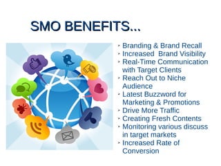 SMO BENEFITS...SMO BENEFITS...
➢ Branding & Brand Recall
➢ Increased Brand Visibility
➢ Real-Time Communication
with Target Clients
➢ Reach Out to Niche
Audience
➢ Latest Buzzword for
Marketing & Promotions
➢ Drive More Traffic
➢ Creating Fresh Contents
➢ Monitoring various discuss
in target markets
➢ Increased Rate of
Conversion
 