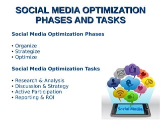 SOCIAL MEDIA OPTIMIZATIONSOCIAL MEDIA OPTIMIZATION
PHASES AND TASKSPHASES AND TASKS
Social Media Optimization Phases
● Organize
● Strategize
● Optimize
Social Media Optimization Tasks
● Research & Analysis
● Discussion & Strategy
● Active Participation
● Reporting & ROI
 