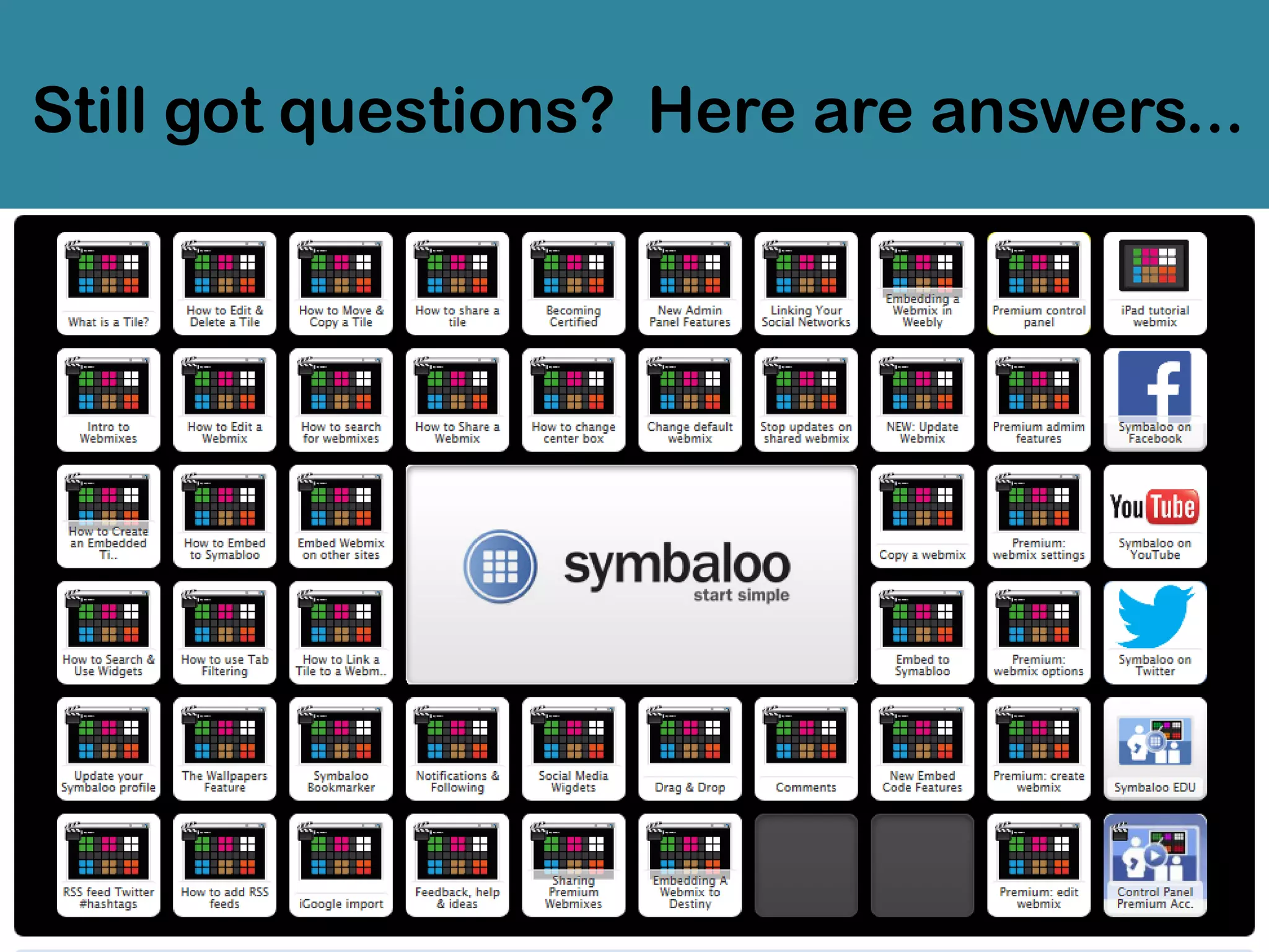 Still got questions? Here are answers...
 