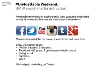 BlogWell Dallas
February 19, 2014
Page 13

#Un4gettable Weekend.
BMW social media activation.
Memorable moments for each s...