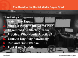 The Road to the Social Media Super Bowl

Takeaways….
1. Watch The Tape
2. Multiple Plays in the Game Plan
3. Assemble The ...