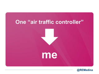 One “air traffic controller”

me
@REMedina

 