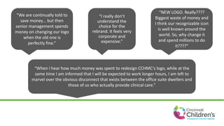 Cincinnati Children's Hospital: Social media in brand renewal ...