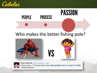 Who makes the better fishing pole?
 