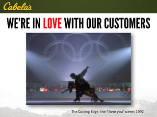 The Cutting Edge, the ‘I love you’ scene; 1992
 