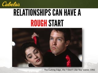 The Cutting Edge, the ‘I Don’t Like You’ scene; 1992
 