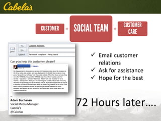 Cabela's: Fall in love with customers on social, presented by Adam Buchanan