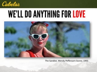Cabela's: Fall in love with customers on social, presented by Adam Buchanan