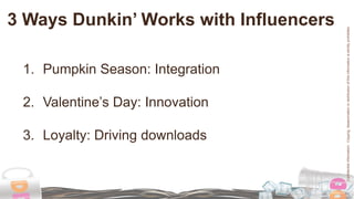 Confidentialinformation:Copying,disseminationordistributionofthisinformationisstrictlyprohibited.
3 Ways Dunkin’ Works wit...