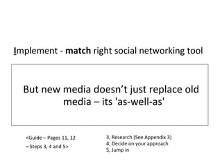 But new media doesn’t just replace old media – its 'as-well-as' I mplement -  match  right social networking tool <Guide – Pages 11, 12 –  Steps 3, 4 and 5> 3, Research (See Appendix 3) 4, Decide on your approach 5, Jump in 