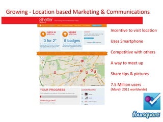 Growing - Location based Marketing & Communications Incentive to visit location Uses Smartphone Competitive with others A way to meet up Share tips & pictures 7.5 Million users (March 2011 worldwide) 