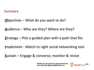 Summary O bjectives – What do you want to do? A udience – Who are they? Where are they? S trategy – Pick a guided plan wit...