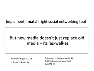 But new media doesn’t just replace old media – its 'as-well-as' I mplement -  match  right social networking tool <Guide – Pages 11, 12 –  Steps 3, 4 and 5> 3, Research (See Appendix 3) 4, Decide on your approach 5, Jump in 