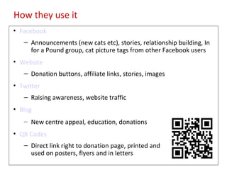How they use Social Media Facebook  Announcements (new cats etc), stories, relationship building, In for a Pound group, cat picture tags from other Facebook users  Website  Donation buttons, affiliate links, stories, images Twitter  Raising awareness, website traffic Blog New centre appeal, education, donations QR Codes Direct link right to donation page, printed and  used on posters, flyers and in letters How they use it 
