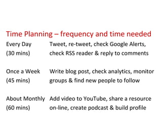 Time Planning – frequency and time needed Every Day (30 mins) Once a Week (45 mins)  About Monthly (60 mins) Tweet, re-tweet, check Google Alerts, check RSS reader & reply to comments Write blog post, check analytics, monitor groups & find new people to follow  Add video to YouTube,  share a resource on-line,   create podcast & build profile 