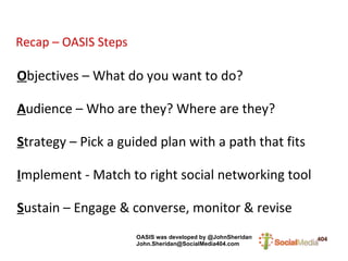 Recap – OASIS Steps O bjectives – What do you want to do? A udience – Who are they? Where are they? S trategy – Pick a guided plan with a path that fits I mplement - Match to right social networking tool S ustain – Engage & converse, monitor & revise OASIS was developed by @JohnSheridan   [email_address] 