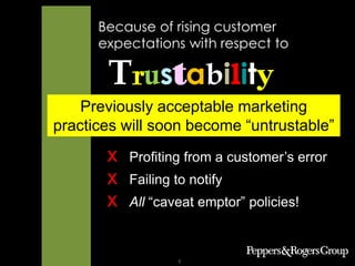 Strategy. Execution. Results.
COPYRIGHT © 2013. ALL RIGHTS PROTECTED AND RESERVED. 9
x Profiting from a customer’s error
x Failing to notify
x All “caveat emptor” policies!
Trustability
Previously acceptable marketing
practices will soon become “untrustable”
Because of rising customer
expectations with respect to
 