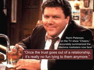 COPYRIGHT © 2013. ALL RIGHTS PROTECTED AND RESERVED. 1111
“Once the trust goes out of a relationship,
it’s really no fun lying to them anymore.”
Norm Peterson,
on the TV show “Cheers,”
accurately summarized the
dilemma marketers now face
 