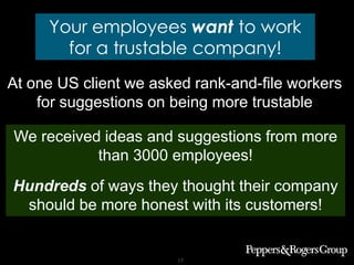 COPYRIGHT © 2013. ALL RIGHTS PROTECTED AND RESERVED. 17
Your employees want to work
for a trustable company!
At one US client we asked rank-and-file workers
for suggestions on being more trustable
We received ideas and suggestions from more
than 3000 employees!
Hundreds of ways they thought their company
should be more honest with its customers!
 