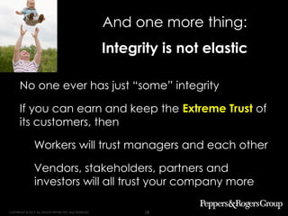 Strategy. Execution. Results.
COPYRIGHT © 2013. ALL RIGHTS PROTECTED AND RESERVED. 18
And one more thing:
Integrity is not elastic
No one ever has just “some” integrity
If you can earn and keep the Extreme Trust of
its customers, then
Workers will trust managers and each other
Vendors, stakeholders, partners and
investors will all trust your company more
 