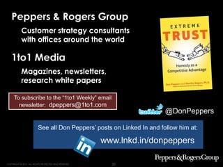COPYRIGHT © 2013. ALL RIGHTS PROTECTED AND RESERVED. 20
Peppers & Rogers Group
Customer strategy consultants
with offices around the world
1to1 Media
Magazines, newsletters,
research white papers
@DonPeppers
www.lnkd.in/donpeppers
See all Don Peppers’ posts on Linked In and follow him at:
To subscribe to the “1to1 Weekly” email
newsletter: dpeppers@1to1.com
 
