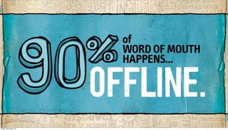 OFFLINE.
of
WORD OF MOUTH
HAPPENS...
Friday, December 6, 13
 