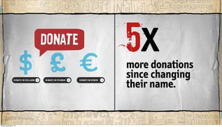5Xmore donations
since changing
their name.
Friday, December 6, 13
 