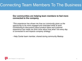 Connecting Team Members To The Business
Our communities are helping team members to feel more
connected to the company
“Th...