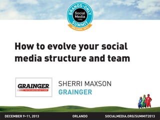 SOCIALMEDIA.ORG/SUMMIT2013ORLANDO
How to evolve your social
media structure and team
SHERRI MAXSON
GRAINGER
DECEMBER 9–11, 2013
 
