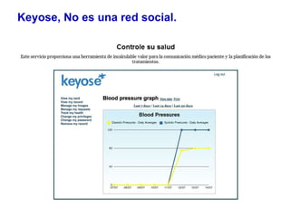 Redes Sociales en el Sector Sanitario (Noviembre 2009 )