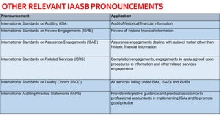 IAASB PRONOUNCEMENTSCONT’D
Pronouncement Application
International Standards on Auditing (ISA) Audit of historical financial information
International Standards on Review Engagements (ISRE) Review of historic financial information
International Standards on Assurance Engagements (ISAE) Assurance engagements dealing with subject matter other than
historic financial information
International Standards on Related Services (ISRS) Compilation engagements, engagements to apply agreed upon
procedures to information and other related services
engagements
International Standards on Quality Control (lSQC) All services falling under ISAs, ISAEs and ISRSs
International Auditing Practice Statements (IAPS) Provide interpretive guidance and practical assistance to
professional accountants in implementing ISAs and to promote
good practice
OTHER RELEVANT IAASB PRONOUNCEMENTS
 