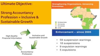 Ultimate Objective:
Strong Accountancy
Profession = Inclusive &
Sustainable Growth
 