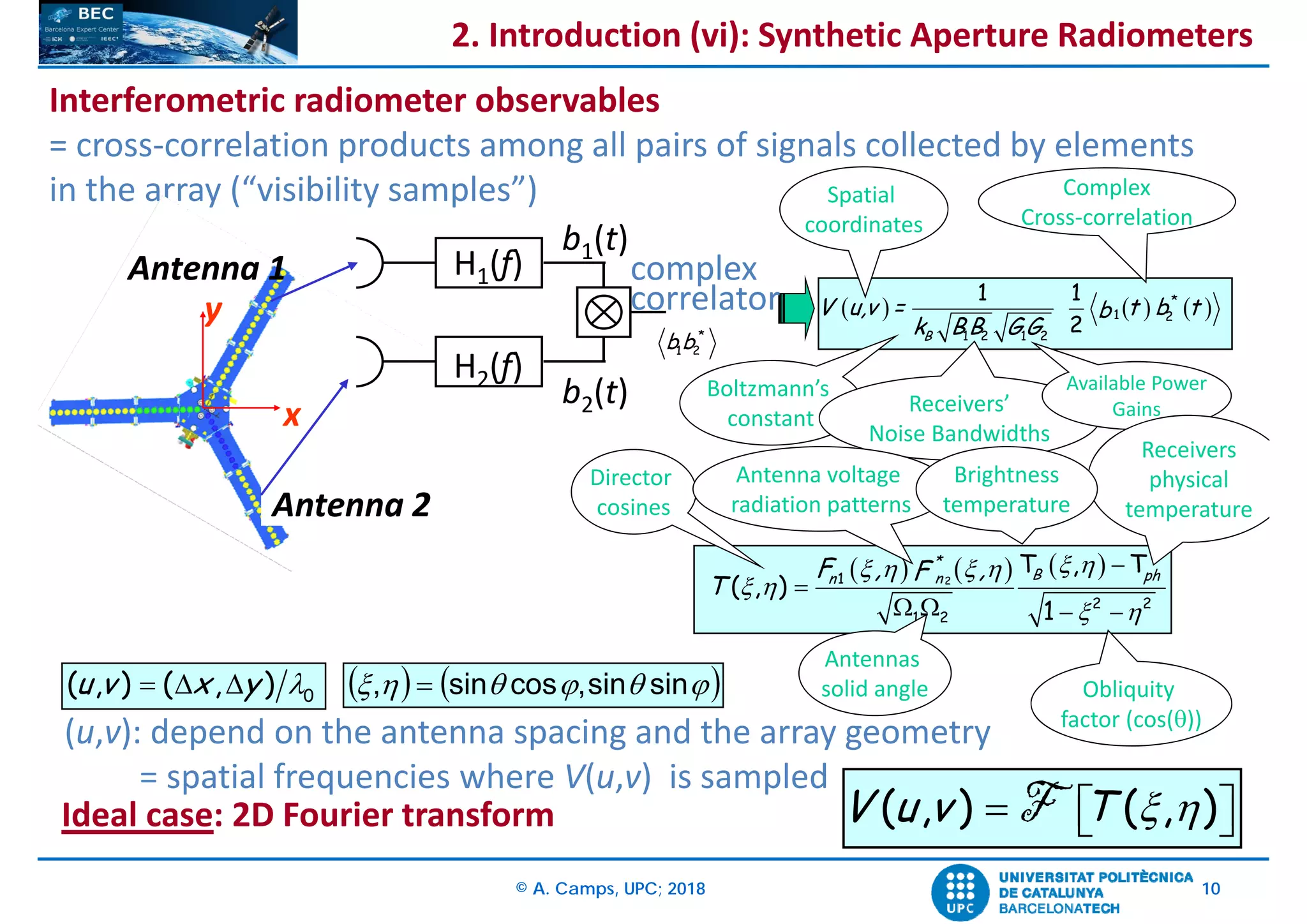 © A. Camps, UPC; 2018 10
         
 
 


   
21
2 2
1 2
T , T
( , )
1
*
B phnnF , ,F
T
Director 
cosines
0( , ) ( , )u v x y   
     *
1 2
1 2 1 2
1 1
2B
V u,v = t b tb
k B B G G
Boltzmann’s 
constant
Receivers’ 
Noise Bandwidths
Available Power
Gains
Complex
Cross‐correlation
Spatial 
coordinates
Interferometric radiometer observables 
= cross‐correlation products among all pairs of signals collected by elements
in the array (“visibility samples”)
( , ) ( , )V u v T     FIdeal case: 2D Fourier transform
(u,v): depend on the antenna spacing and the array geometry
= spatial frequencies where V(u,v)  is sampled
Antenna voltage 
radiation patterns
Antennas 
solid angle    sinsin,cossin, 
Receivers 
physical
temperature
Brightness
temperature
Obliquity 
factor (cos())
Antenna 1
Antenna 2
x
y
H1(f)
H2(f)
b1(t)
b2(t)
*
1 2b b
complex
correlator
2. Introduction (vi): Synthetic Aperture Radiometers
 
