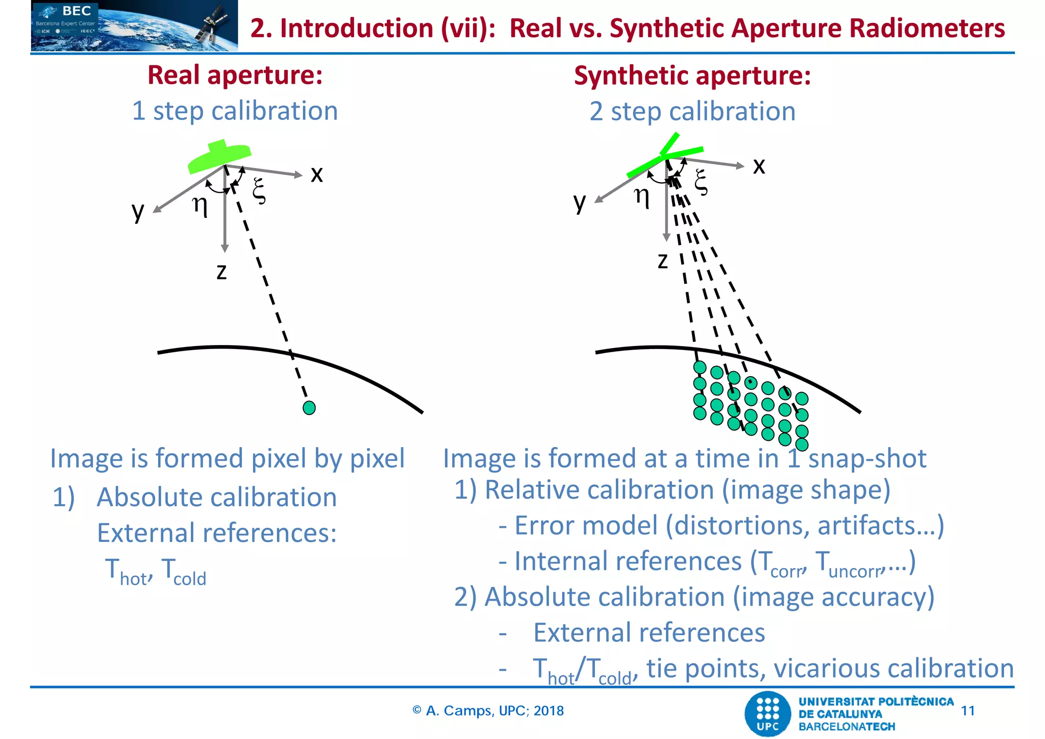 © A. Camps, UPC; 2018 11
1) Relative calibration (image shape)
‐ Error model (distortions, artifacts…)
‐ Internal references (Tcorr, Tuncorr,…)
2) Absolute calibration (image accuracy)
‐ External references
‐ Thot/Tcold, tie points, vicarious calibration
x
y
z

Image is formed at a time in 1 snap‐shot
Synthetic aperture: 
2 step calibration
x
y
z
Image is formed pixel by pixel

Real aperture:
1 step calibration
1) Absolute calibration
External references:
Thot, Tcold
2. Introduction (vii):  Real vs. Synthetic Aperture Radiometers
 