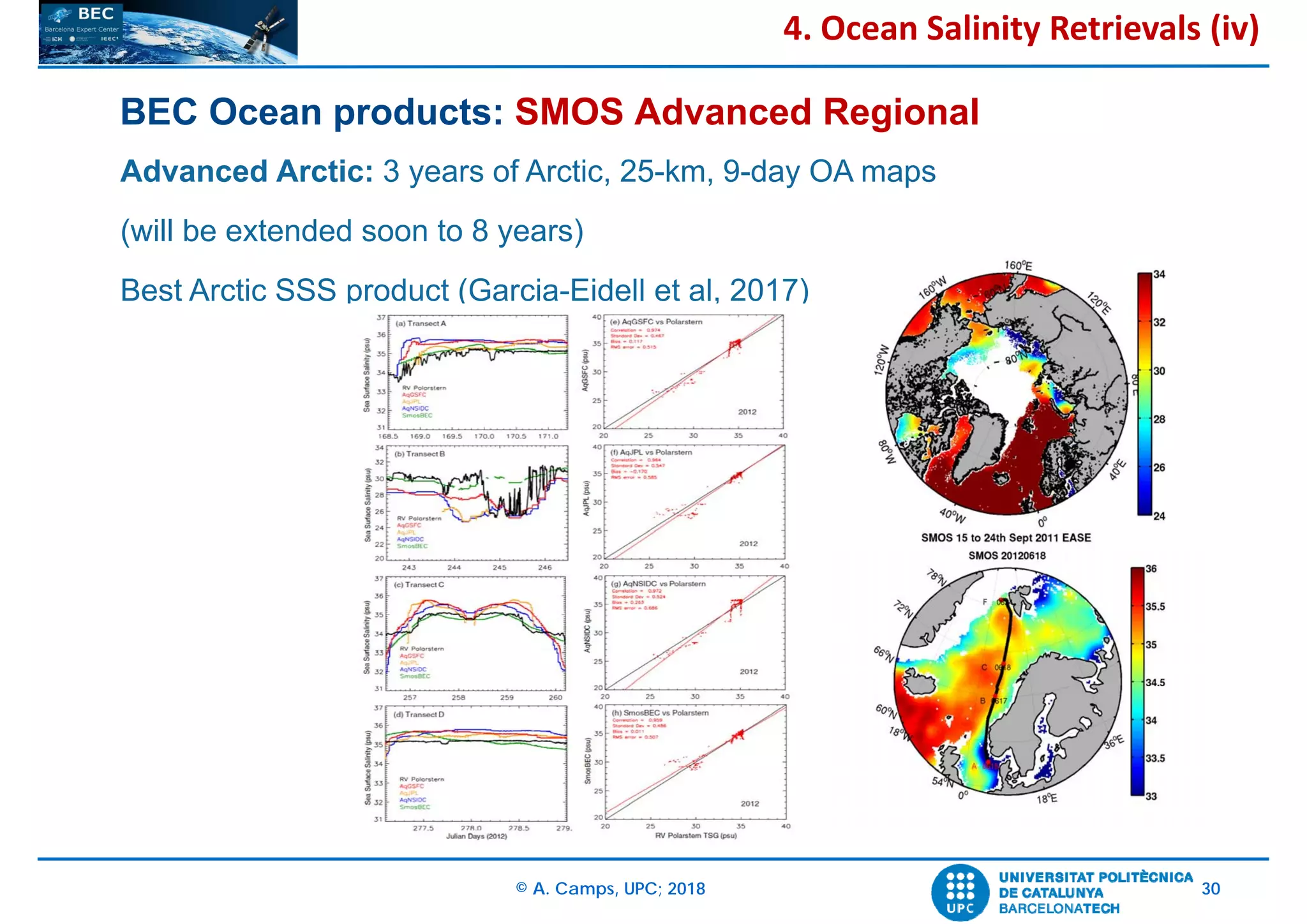 © A. Camps, UPC; 2018 30
BEC Ocean products: SMOS Advanced Regional
Advanced Arctic: 3 years of Arctic, 25-km, 9-day OA maps
(will be extended soon to 8 years)
Best Arctic SSS product (Garcia-Eidell et al, 2017)
4. Ocean Salinity Retrievals (iv)
 