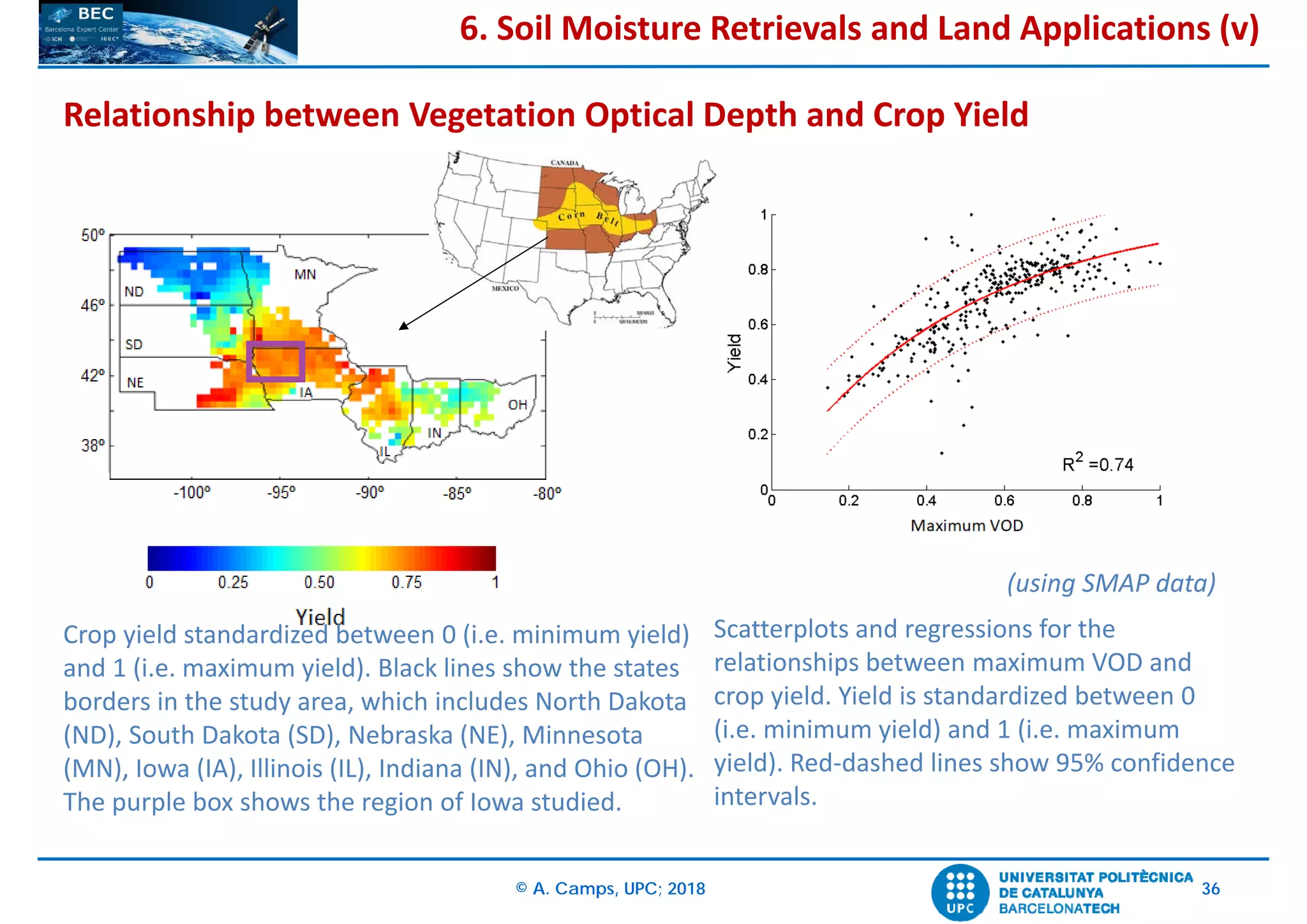 © A. Camps, UPC; 2018 36
6. Soil Moisture Retrievals and Land Applications (v)
Crop yield standardized between 0 (i.e. minimum yield) 
and 1 (i.e. maximum yield). Black lines show the states 
borders in the study area, which includes North Dakota 
(ND), South Dakota (SD), Nebraska (NE), Minnesota 
(MN), Iowa (IA), Illinois (IL), Indiana (IN), and Ohio (OH). 
The purple box shows the region of Iowa studied.
Scatterplots and regressions for the 
relationships between maximum VOD and 
crop yield. Yield is standardized between 0 
(i.e. minimum yield) and 1 (i.e. maximum 
yield). Red‐dashed lines show 95% confidence 
intervals. 
Relationship between Vegetation Optical Depth and Crop Yield
(using SMAP data)
 