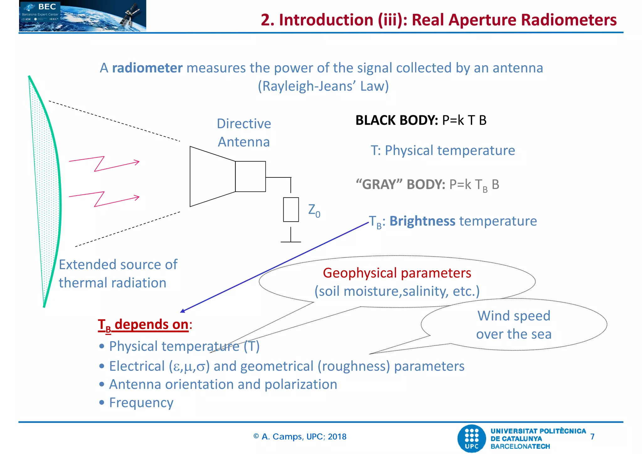 © A. Camps, UPC; 2018 7
Geophysical parameters
(soil moisture,salinity, etc.)
Wind speed
over the sea
A radiometer measures the power of the signal collected by an antenna 
(Rayleigh‐Jeans’ Law)
TB depends on:
• Physical temperature (T)
• Electrical (,,) and geometrical (roughness) parameters
• Antenna orientation and polarization
• Frequency
Directive
Antenna
Z0
Extended source of 
thermal radiation
BLACK BODY: P=k T B
T: Physical temperature
“GRAY” BODY: P=k TB B
TB: Brightness temperature
2. Introduction (iii): Real Aperture Radiometers
 
