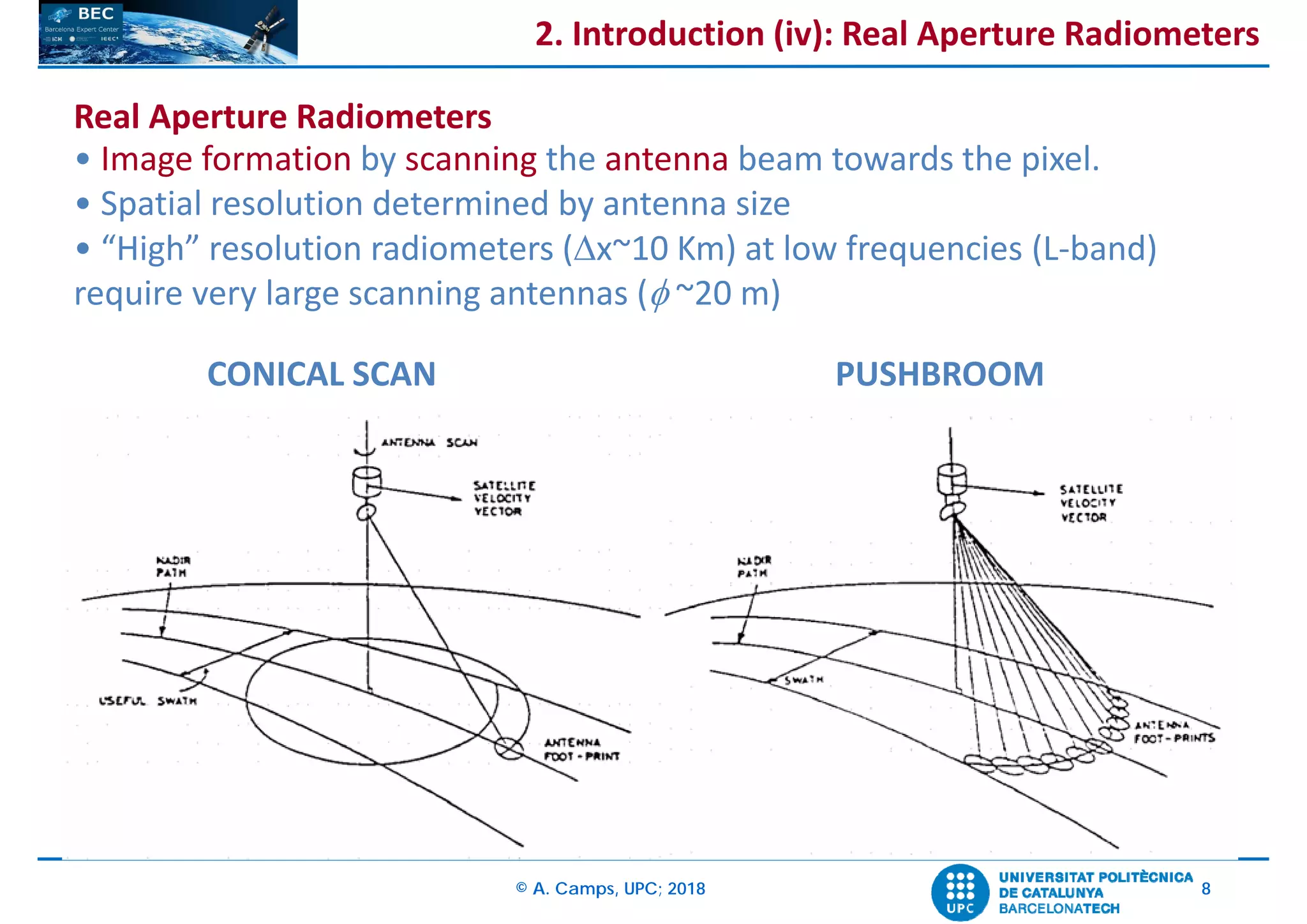 © A. Camps, UPC; 2018 8
CONICAL SCAN PUSHBROOM
• Image formation by scanning the antenna beam towards the pixel.
• Spatial resolution determined by antenna size
• “High” resolution radiometers (x~10 Km) at low frequencies (L‐band)
require very large scanning antennas ( ~20 m)
Real Aperture Radiometers
2. Introduction (iv): Real Aperture Radiometers
 
